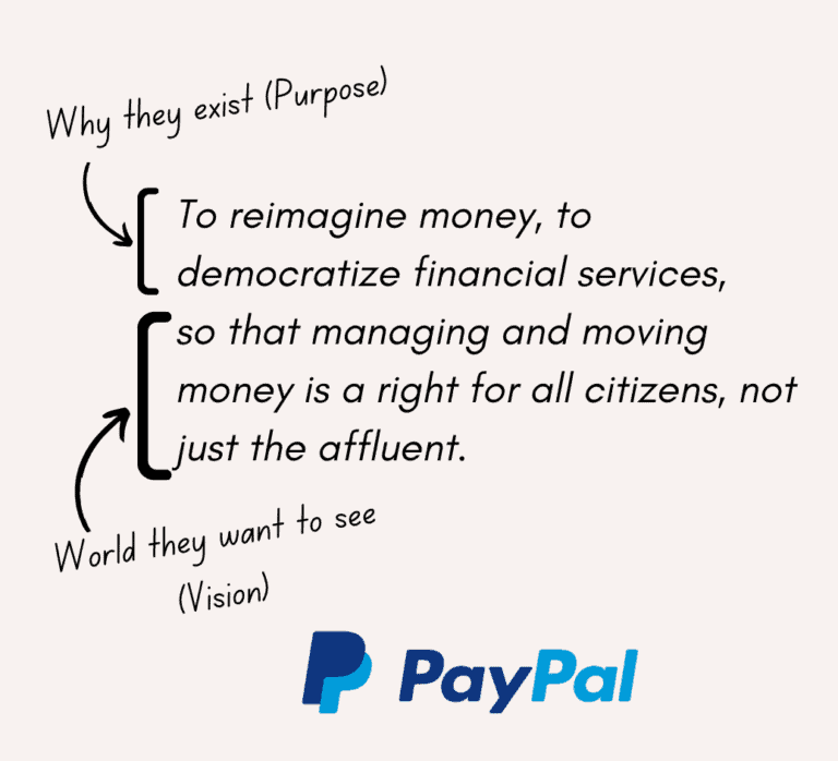 A grammatical breakdown of Paypal's Purpose Statement