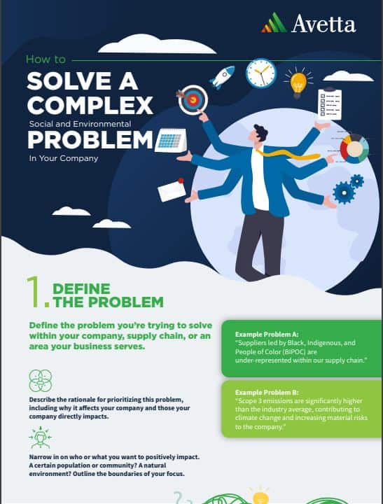 Preview How to Solve Infographic
